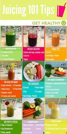 Juicing 101, Eating Whole Foods, Juice Cleanses, Juicy Juice, Baking Soda Beauty Uses