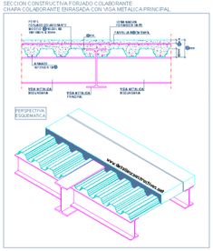 an architectural drawing of a bridge with different sections and details to each section, including the top part