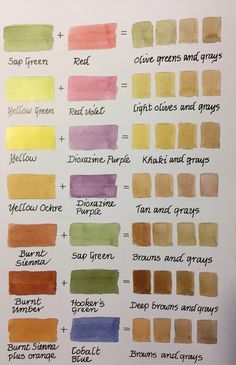 the different shades of watercolor paint