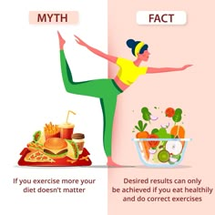 Diet Myths And Facts, Myth And Facts About Health, Food Myths And Facts, Health Myths And Facts, Fun Nutrition Facts, Myths And Facts About Health, Fitness Myths Vs Facts, Nutrition Content Ideas, Diet Poster Design