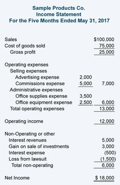 the sample balance for an investment statement