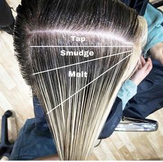 Root Smudge Blonde, Smudge Root, Root Tap, Hair Color Placement, Root Melt, Root Smudge, Redken Hair Color, Ashley Smith, Redken Hair Products