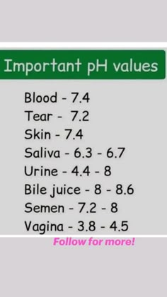 a sign that says important ph values blood - 7, 4, 5, 6, 8