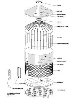 the structure of an umbrella is shown in this diagram