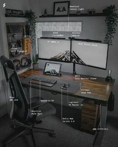 a computer desk with a laptop and monitor on it, labeled parts of the workstation