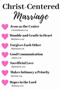 the christ - centered marriage poster with hearts