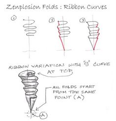 the steps in how to draw a spiral