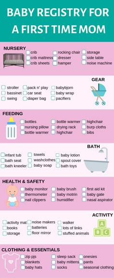 a baby's first time mom checklist is shown in pink and black, with the