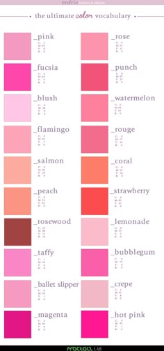 a color chart with different shades of pink and red, including the names of each colors