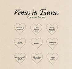 seven heart shapes with captions in black ink on a beige paper background that says capricon venus