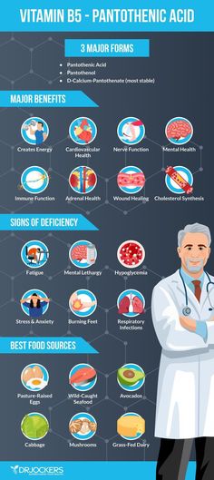 In this article, you will learn what B vitamins and B vitamin deficiencies are. I will go over the potential reasons for these issues. Vitamin B Deficiency, Vitamin B Supplements, Mthfr Gene Mutation, Dark Green Vegetables, Vitamin B7, Vitamin Deficiency, Vitamin B Complex