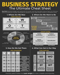 the ultimate guide to creating an info sheet for your business or company's website