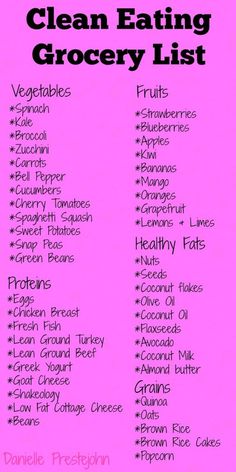 Clean Eating Grocery List, Motivasi Diet, Resep Diet, Healthy Groceries, Makanan Diet, Diet Vegetarian, 21 Day Fix, Detox Smoothie, Grocery List