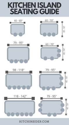 the kitchen island seating guide is shown with measurements for each seat and sidewalls