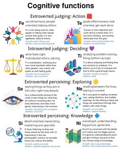 Myers-briggs Type Indicator, Big Five Personality Traits, The 16 Personality Types, Extroverted Introvert