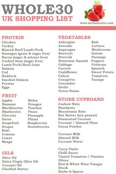 Paleo Food List, Sugar Detox Recipes, Cabbage And Potatoes, Asparagus And Mushrooms, Grocery List Template, Carb Cycling, Fussy Eaters, How To Cook Ham