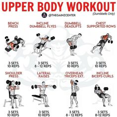 Upper Body Workout For Men Dumbbells, Upper Body Workout For Men, Upper Body Workout At Gym, Upper Body Workout Gym, Full Upper Body Workout, Pull Day Workout, Workout At Gym, Sports Quotes Motivational