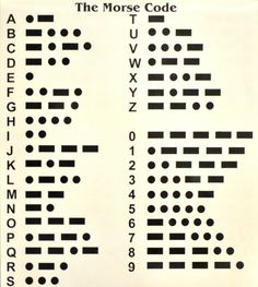 the morse code is shown in black and white