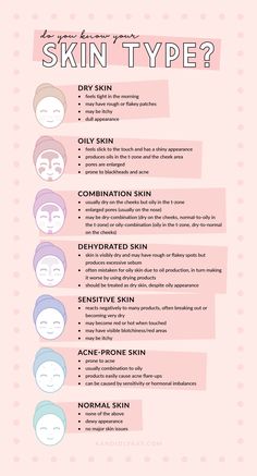 Types Of Skin, Skin Care Routine Steps, Healthy Skin Care, Beauty Skin Care Routine, Face Skin Care, Perfect Skin, Skin Tips, Combination Skin, Simple Skincare