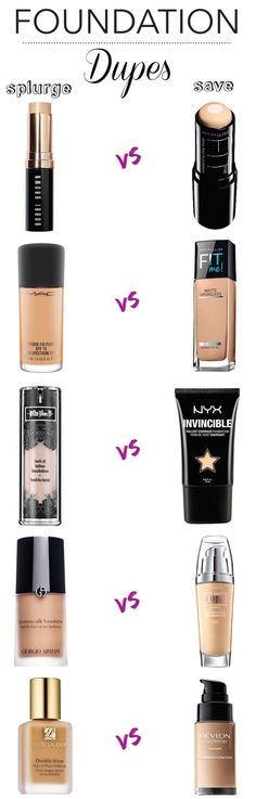 dupes 💚 Best Drugstore Foundation, Make Up Foundation, Foundation Tips, Makeup Tip, Drugstore Foundation, Beauty Make-up, Big Bucks, Drugstore Makeup, Love Makeup