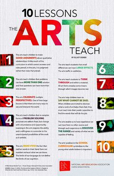 the ten lessons for art teachers to learn in their classroom, including numbers and colors