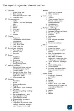 Book Of Shadows Essentials, Witchcraft Shopping List, Basic Witch Supplies List, Grimoire Book Table Of Contents, Rules Of Witchcraft, Grimoire Starting Page, Book If Shadows Ideas, Book Of Shadows Set Up, Book Of Shadows Sections