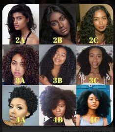 Hair Texture Chart, Type 4c Hairstyles, Hair Quiz, Type 4 Hair, 4c Natural, Pelo Afro, Curly Hair Styles Easy, Texturizer On Natural Hair