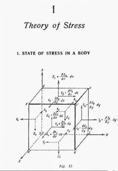 Maths Basics, Science Equations, Rosette Nebula, Mathematics Geometry, Learn Physics, Physics Formulas, Engineering Science, Math Notes, Physics And Mathematics