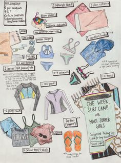 a drawing of various types of clothing and accessories