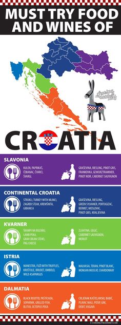 a poster with different types of food and wine bottles on it's sides, including an image of croatia