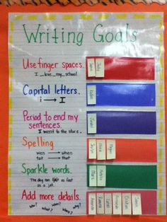 a poster with writing goals written on it in front of a bulletin board that is orange and green