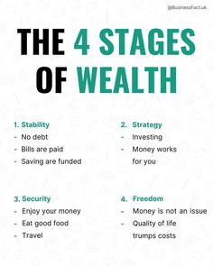 the 4 stages of wealth info sheet