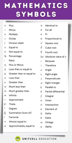 a poster with the words and symbols in purple on it that says, maths symbols