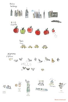 an illustrated drawing of different types of apples and other things in the city with words written on them