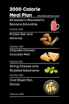 Meal Plan 2000 Calories, 2100 Calorie Meal Plan, 2000 Calorie Meal Plan For Women, 3000 Calorie Meal Plan, Chicken Avocado Melt, Meal Plan Women, Roasted Edamame