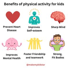 Benefits of physical activity for kids Physical Activity For Kids, Importance Of Physical Education, Benefits Of Physical Activity, Exercise Images, Benefits Of Sports, Human Movement, Preschool Activities Printable, Pe Activities, Wattpad Background