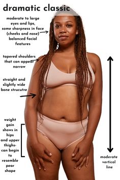 Kibbe Weight Gain Patterns + Plus Size Examples - Gabrielle Arruda Soft Dramatic Plus Size Outfits, Kibbe Body Types Dramatic Classic, Plus Size Soft Natural Kibbe, Kibbe Plus Size, Dramatic Classic Hair, Dramatic Classic Kibbe Style, Size 6 Body Image, Soft Dramatic Kibbe, Classic Kibbe