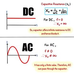 two diagrams with different types of letters and numbers