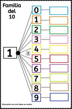 an image of a family tree with numbers on it and the number line in front