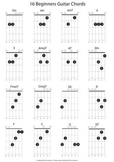 16 Beginners Guitar Chords Electric Guitar Chords, Guitar Chords Chart, Guitar Chords For Beginners, Chords For Beginners, Learn Acoustic Guitar, Guitar Chord Progressions, Guitar Songs For Beginners