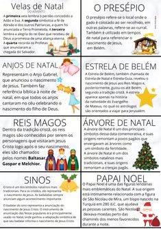 the spanish christmas tree is shown in four different languages, including one for children and one for