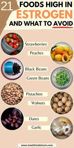 Foods High In Estrogen, Hormone Foods, Hormone Recipes, Boost Estrogen, Estrogen Foods, Estrogen Rich Foods, High Estrogen, Estrogen Deficiency, Estrogen And Progesterone