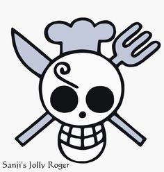 a skull with fork and knife on it's head is in the shape of a chef