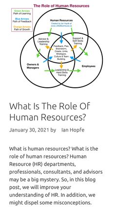 Diagram and start of the article. Hr Roles And Responsibilities, Human Resources Assistant, Hrm Human Resources Management, Middle Management