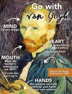 an image of van gogh with the words go with him and his name on it