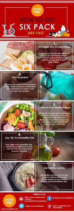 A Six Pack Abs Diet Plan that will give you your dream Abs.  You can eat this diet while doing your regular workout routine.   #sixpackabs #6packabs #Health #Fitness #LeanMuscles #BodyBuilding #FlatAbs #DietPlan #Infographic Abs Food Plan, Abs Diet Plan, Bodybuilder Meal Plan For Women, Meal Plan For Fat Loss And Muscle Gain, Fitness Mantra, Abs Food, Fat Loss Muscle Gain Meal Plan, Muscle Diet, Six Pack Abs Diet