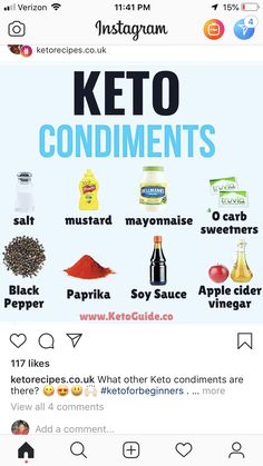 Keto 2023, Keto Condiments, Keto Simple, Kito Diet, Keto Eating, Finding Strength, Keto Shopping List, Food Keto