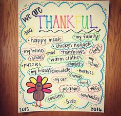 a poster with the words we are thankful written on it and a turkey sitting in front of it