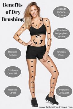 Have you tried Dry Brushing! It is one of the best things I ever did for my… Benefits Of Dry Brushing, Coconut Health Benefits, How To Exfoliate Skin, Improve Circulation, Start Today, Dry Brushing, Brushing, Natural Healing, Holistic Health