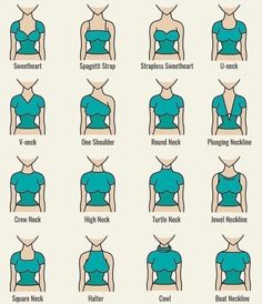 the different types of bras and how they are used to make them look like dresses